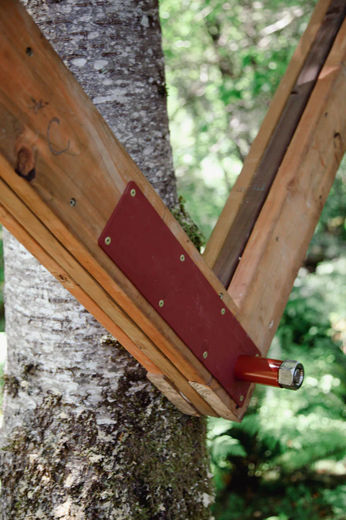 Static Yoke TF Kit - Image 6